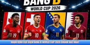 Nhận Định Cục Diện Bảng B World Cup 2026 Chuẩn Xác Nhất
