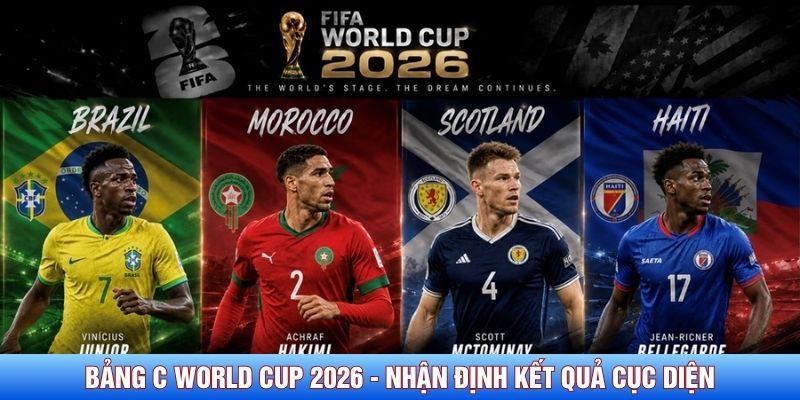 Bảng C World Cup 2026 - Nhận Định Kết Quả Cục Diện