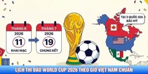 Lịch Thi Đấu World Cup 2026 Theo Giờ Việt Nam Chuẩn Cho Fan