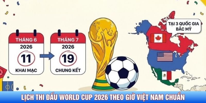 Lịch Thi Đấu World Cup 2026 Theo Giờ Việt Nam Chuẩn Cho Fan