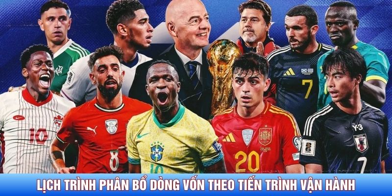 Lịch tr&igrave;nh ph&acirc;n bổ d&ograve;ng vốn theo tiến tr&igrave;nh vận h&agrave;nh giải đấu