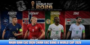 Nhận Định Cục Diện Chính Xác Tại Bảng A World Cup 2026